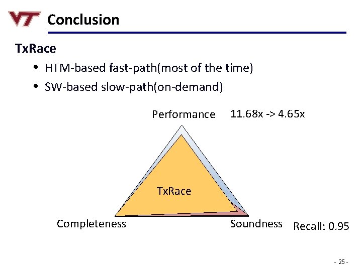Conclusion Tx. Race • HTM-based fast-path(most of the time) • SW-based slow-path(on-demand) Performance 11.