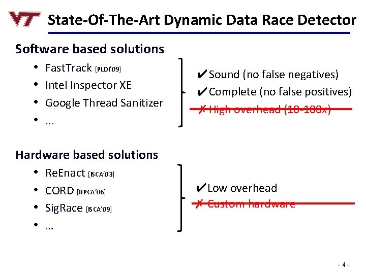 State-Of-The-Art Dynamic Data Race Detector Software based solutions • Fast. Track [PLDI’ 09] •