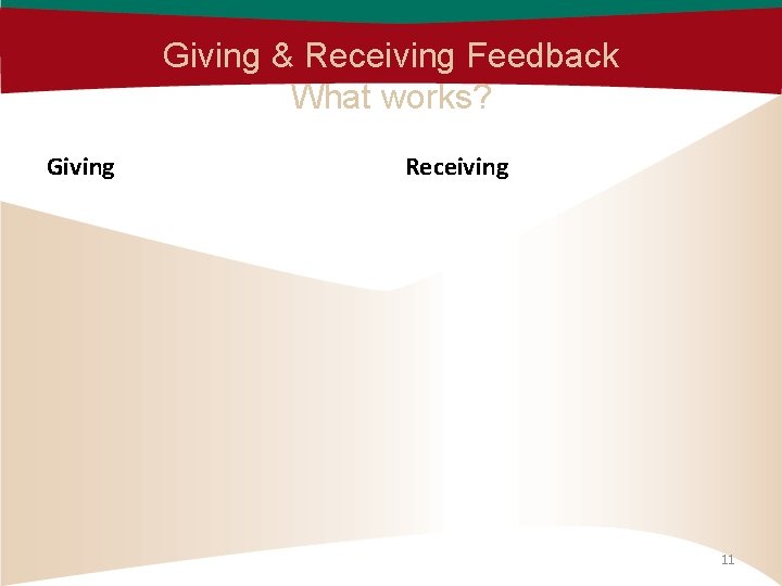 Giving & Receiving Feedback What works? Giving Receiving 11 