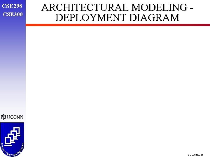 CSE 298 CSE 300 ARCHITECTURAL MODELING DEPLOYMENT DIAGRAM DOC/UML. 14 CSE 298 CSE 300 ARCHITECTURAL MODELING DEPLOYMENT DIAGRAM DOC/UML. 14
