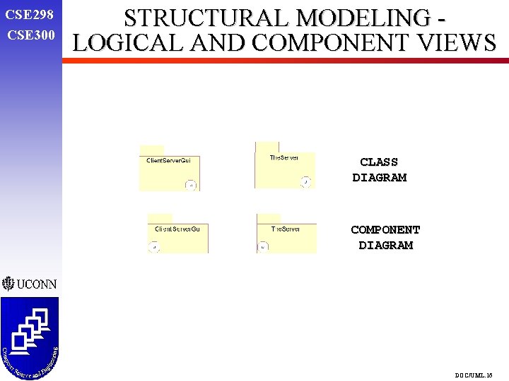 CSE 298 CSE 300 STRUCTURAL MODELING LOGICAL AND COMPONENT VIEWS CLASS DIAGRAM COMPONENT DIAGRAM CSE 298 CSE 300 STRUCTURAL MODELING LOGICAL AND COMPONENT VIEWS CLASS DIAGRAM COMPONENT DIAGRAM