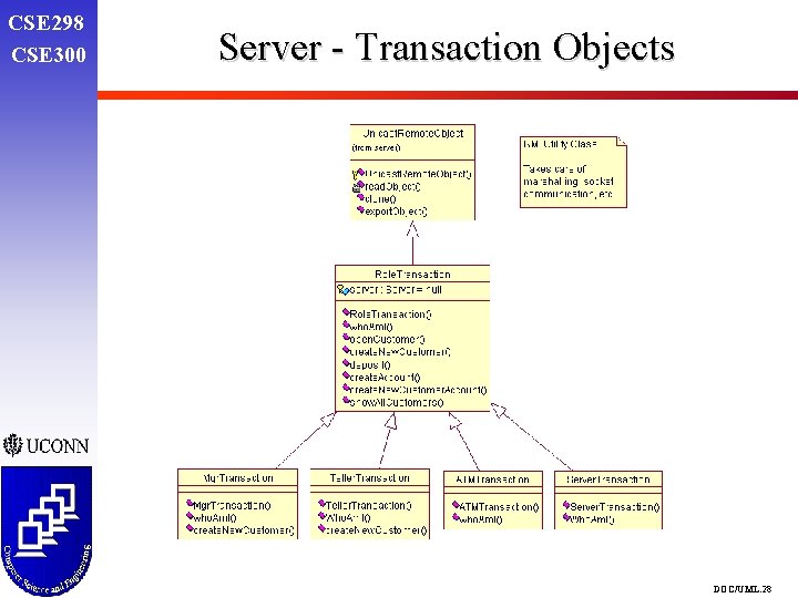 CSE 298 CSE 300 Server - Transaction Objects DOC/UML. 28 CSE 298 CSE 300 Server - Transaction Objects DOC/UML. 28
