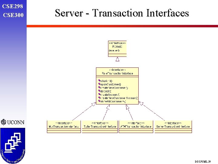 CSE 298 CSE 300 Server - Transaction Interfaces DOC/UML. 29 CSE 298 CSE 300 Server - Transaction Interfaces DOC/UML. 29
