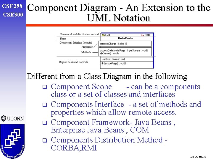 CSE 298 CSE 300 Component Diagram - An Extension to the UML Notation Different CSE 298 CSE 300 Component Diagram - An Extension to the UML Notation Different