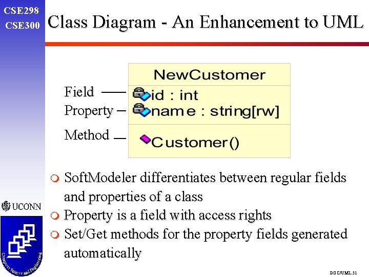 CSE 298 CSE 300 Class Diagram - An Enhancement to UML Field Property Method CSE 298 CSE 300 Class Diagram - An Enhancement to UML Field Property Method