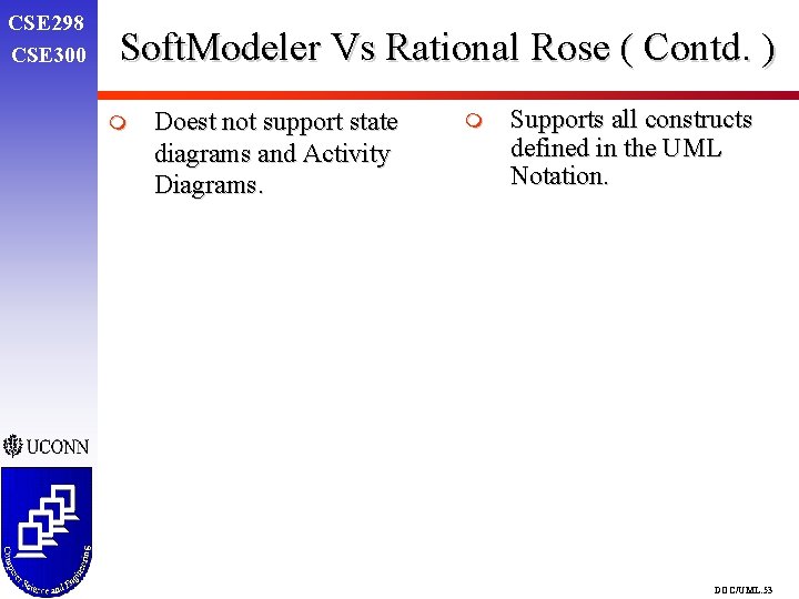 CSE 298 CSE 300 Soft. Modeler Vs Rational Rose ( Contd. ) m Doest CSE 298 CSE 300 Soft. Modeler Vs Rational Rose ( Contd. ) m Doest