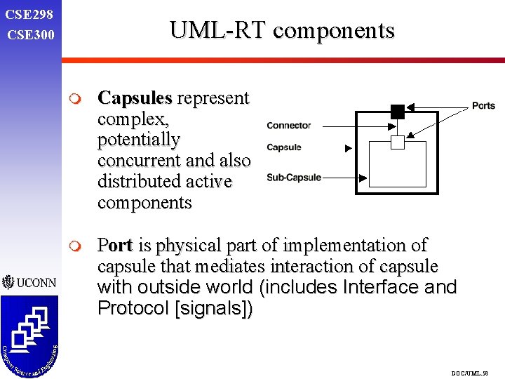 CSE 298 CSE 300 UML-RT components m Capsules represent complex, potentially concurrent and also CSE 298 CSE 300 UML-RT components m Capsules represent complex, potentially concurrent and also