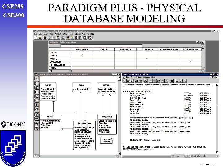 CSE 298 CSE 300 PARADIGM PLUS - PHYSICAL DATABASE MODELING DOC/UML. 63 CSE 298 CSE 300 PARADIGM PLUS - PHYSICAL DATABASE MODELING DOC/UML. 63
