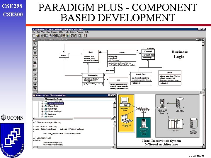 CSE 298 CSE 300 PARADIGM PLUS - COMPONENT BASED DEVELOPMENT DOC/UML. 64 CSE 298 CSE 300 PARADIGM PLUS - COMPONENT BASED DEVELOPMENT DOC/UML. 64
