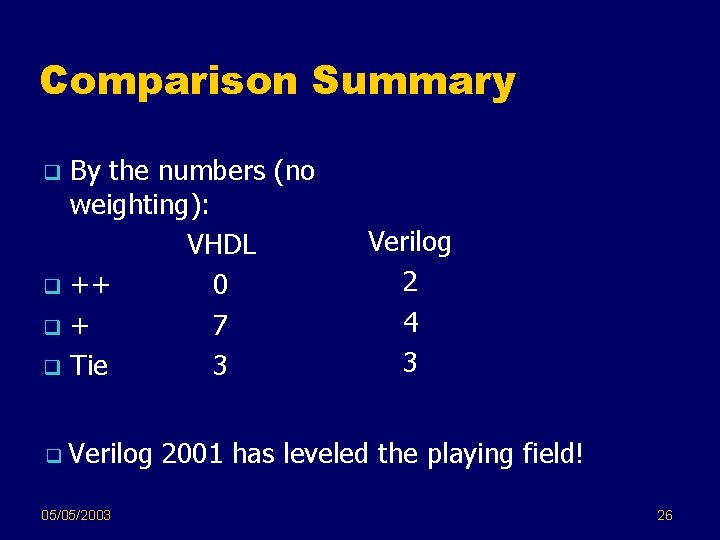 Comparison Summary By the numbers (no weighting): VHDL q ++ 0 q+ 7 q Comparison Summary By the numbers (no weighting): VHDL q ++ 0 q+ 7 q