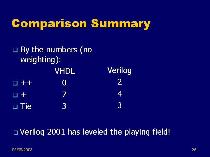Comparison Summary By the numbers (no weighting): VHDL q ++ 0 q+ 7 q