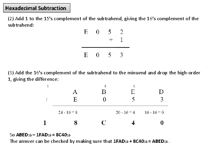 Hexadecimal Subtraction (2) Add 1 to the 15's complement of the subtrahend, giving the