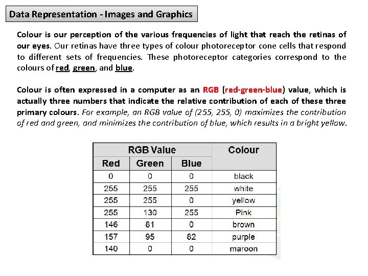Data Representation - Images and Graphics Colour is our perception of the various frequencies