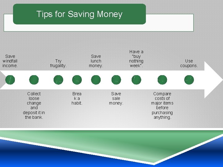 Tips for Saving Money Save windfall income. Save lunch money. Try frugality. Collect loose