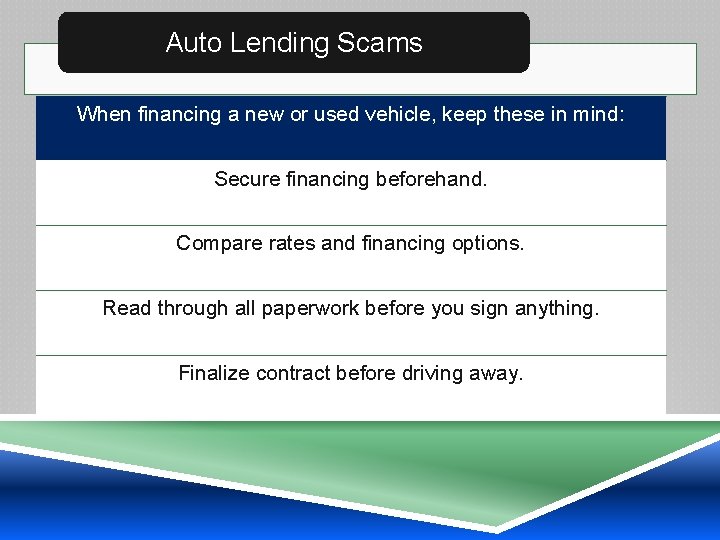 Auto Lending Scams When financing a new or used vehicle, keep these in mind: