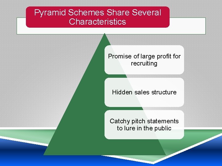 Pyramid Schemes Share Several Characteristics Promise of large profit for recruiting Hidden sales structure