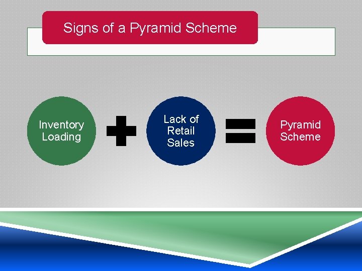 Signs of a Pyramid Scheme Inventory Loading Lack of Retail Sales Pyramid Scheme 