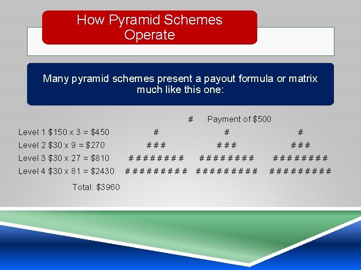 How Pyramid Schemes Operate Many pyramid schemes present a payout formula or matrix much