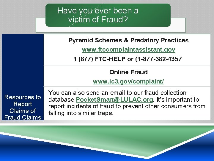 Have you ever been a victim of Fraud? Pyramid Schemes & Predatory Practices www.