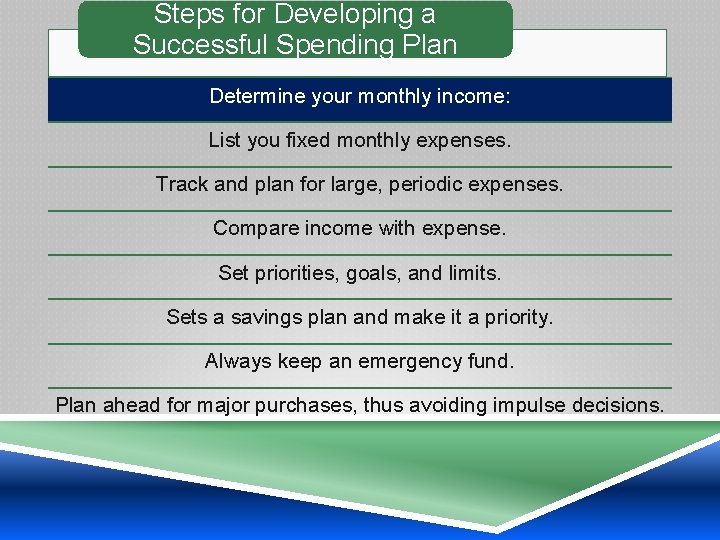 Steps for Developing a Successful Spending Plan Determine your monthly income: List you fixed