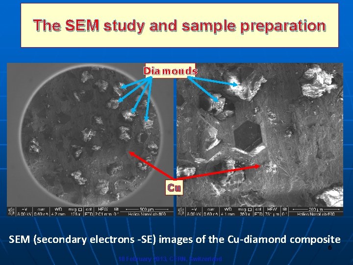 The SEM study and sample preparation Diamonds Cu SEM (secondary electrons -SE) images of