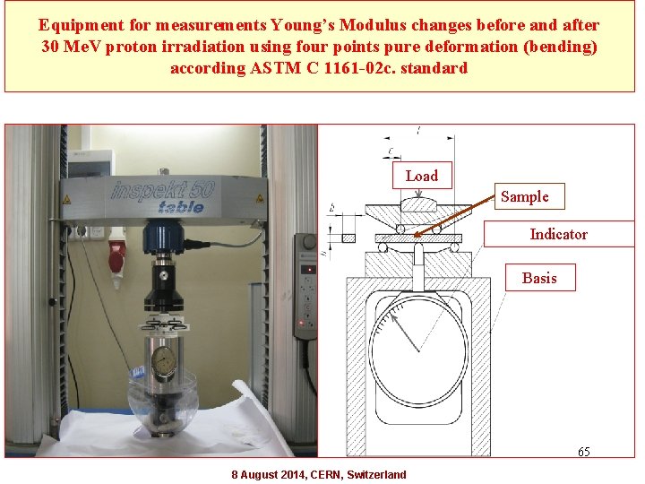 Equipment for measurements Young’s Modulus changes before and after 30 Me. V proton irradiation