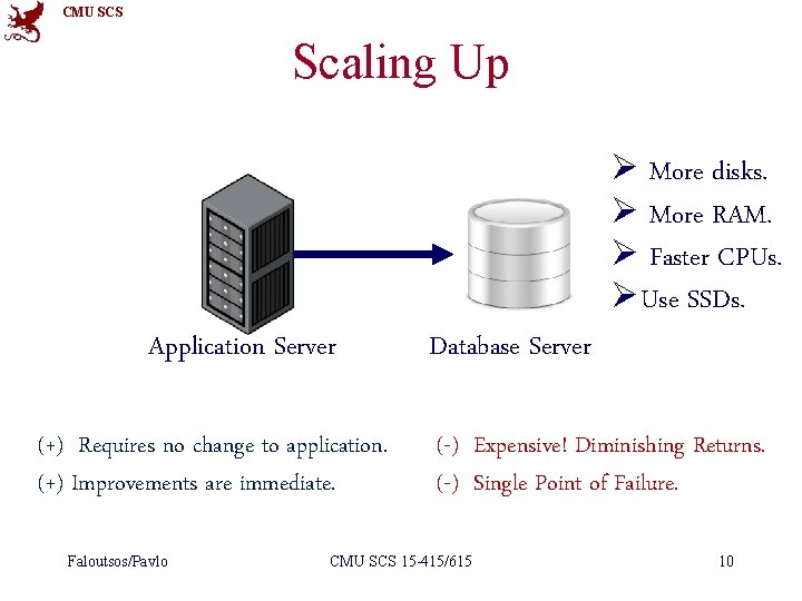 CMU SCS Scaling Up Application Server (+) Requires no change to application. (+) Improvements