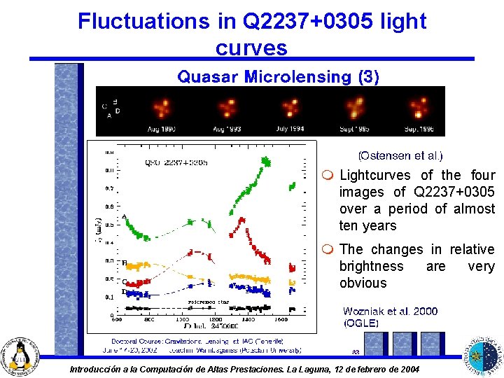 Fluctuations in Q 2237+0305 light curves m Lightcurves of the four images of Q