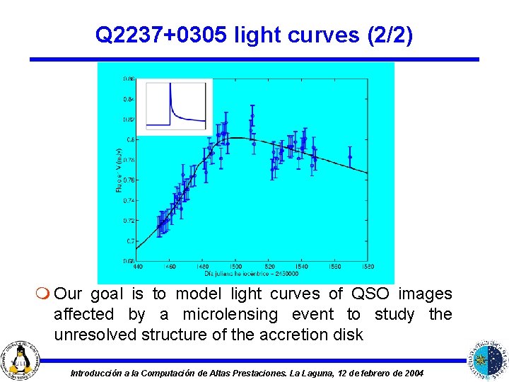 Q 2237+0305 light curves (2/2) m Our goal is to model light curves of