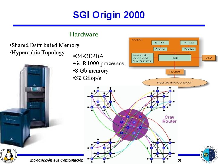 SGI Origin 2000 Hardware • Shared Dsitributed Memory • Hypercubic Topology • C 4