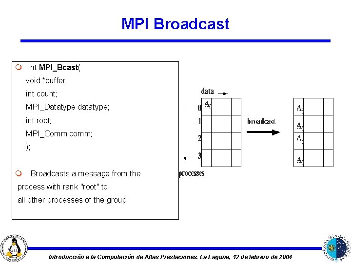 MPI Broadcast m int MPI_Bcast( void *buffer; int count; MPI_Datatype datatype; int root; MPI_Comm