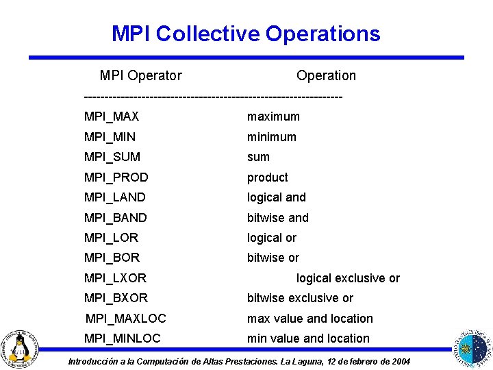 MPI Collective Operations MPI Operator Operation -------------------------------MPI_MAX maximum MPI_MIN minimum MPI_SUM sum MPI_PROD product