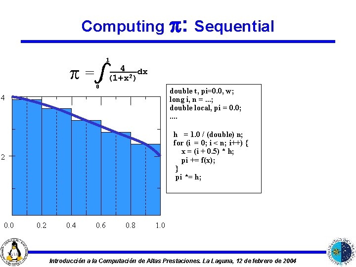 Computing : Sequential 1 p= 4 dx (1+x 2) 0 double t, pi=0. 0,