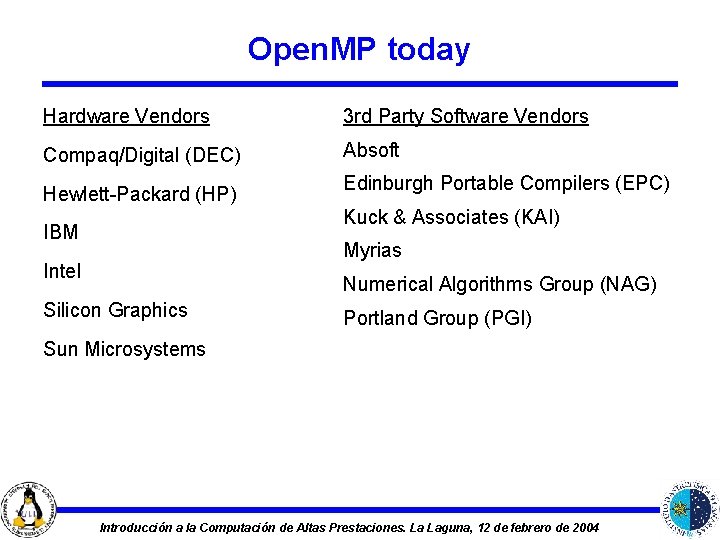 Open. MP today Hardware Vendors 3 rd Party Software Vendors Compaq/Digital (DEC) Absoft Hewlett-Packard