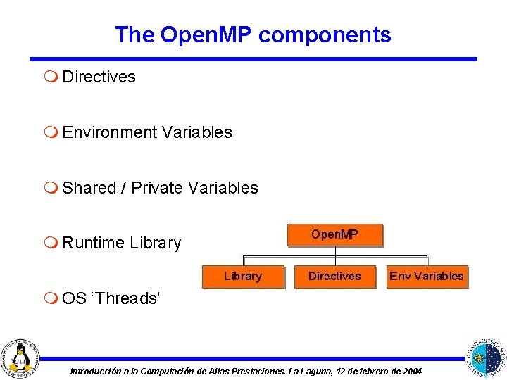 The Open. MP components m Directives m Environment Variables m Shared / Private Variables