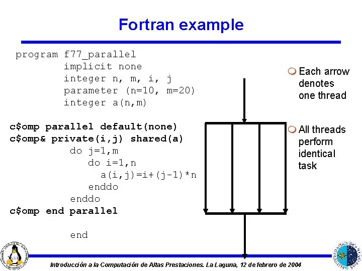 Fortran example program f 77_parallel implicit none integer n, m, i, j parameter (n=10,