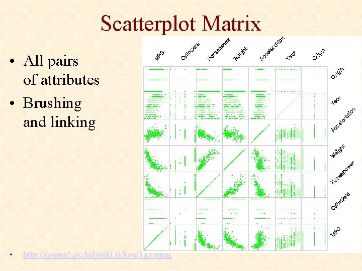 Scatterplot Matrix • All pairs of attributes • Brushing and linking • http: //noppa
