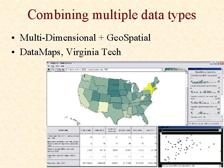 Combining multiple data types • Multi-Dimensional + Geo. Spatial • Data. Maps, Virginia Tech