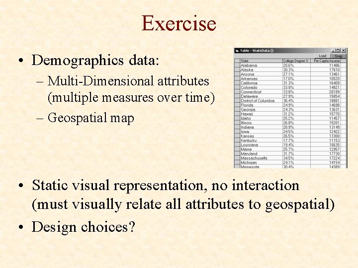 Exercise • Demographics data: – Multi-Dimensional attributes (multiple measures over time) – Geospatial map