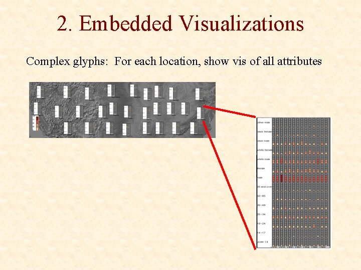 2. Embedded Visualizations Complex glyphs: For each location, show vis of all attributes 