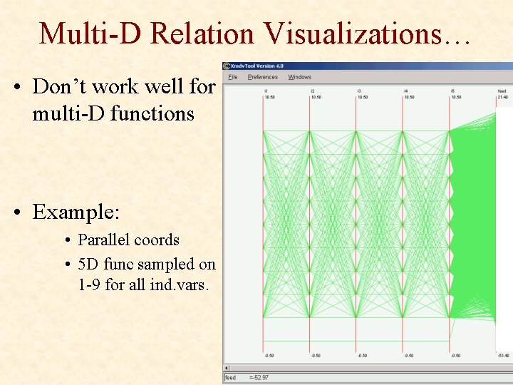 Multi-D Relation Visualizations… • Don’t work well for multi-D functions • Example: • Parallel