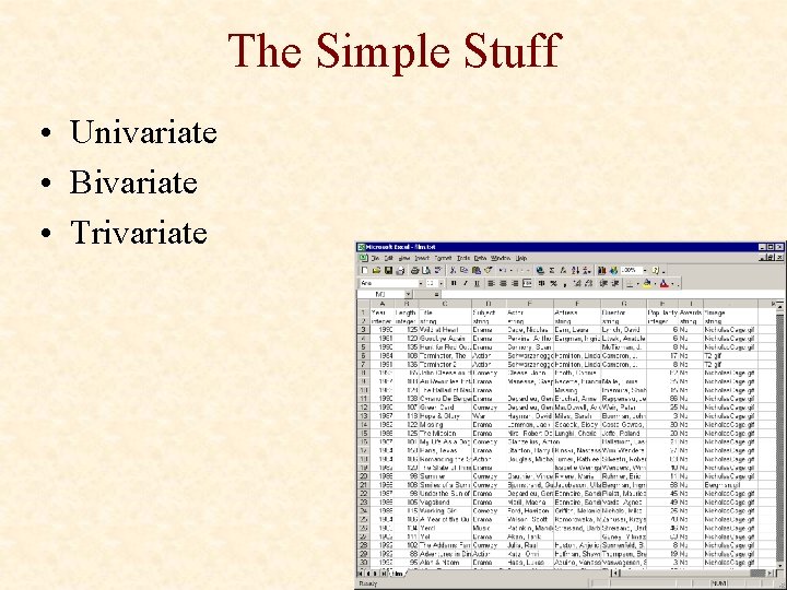 The Simple Stuff • Univariate • Bivariate • Trivariate 