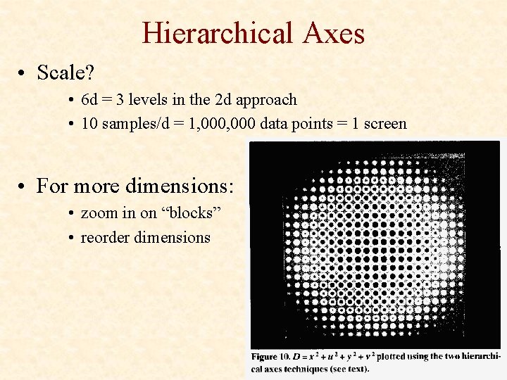 Hierarchical Axes • Scale? • 6 d = 3 levels in the 2 d