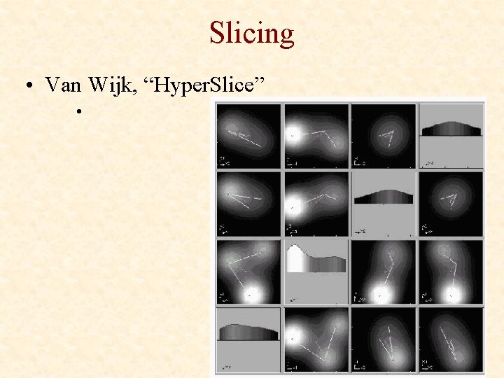 Slicing • Van Wijk, “Hyper. Slice” • 