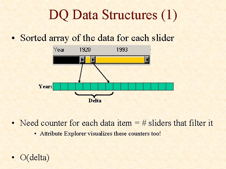 DQ Data Structures (1) • Sorted array of the data for each slider Year: