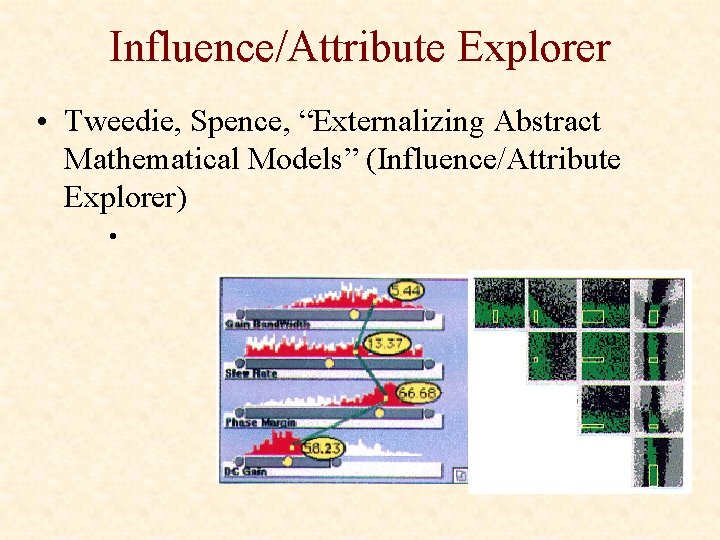 Influence/Attribute Explorer • Tweedie, Spence, “Externalizing Abstract Mathematical Models” (Influence/Attribute Explorer) • 