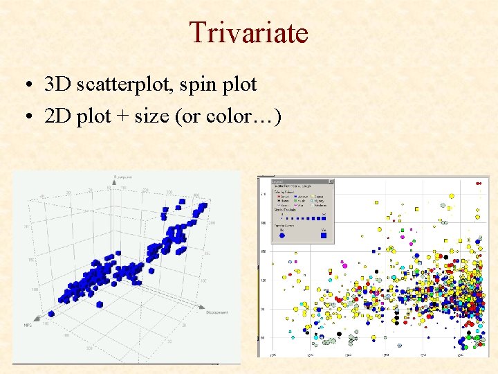 Trivariate • 3 D scatterplot, spin plot • 2 D plot + size (or