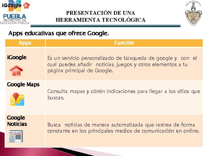 i. Google PRESENTACIÓN DE UNA HERRAMIENTA TECNOLÓGICA Apps educativas que ofrece Google. Apps i.