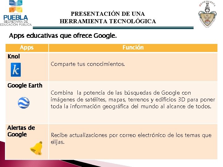 PRESENTACIÓN DE UNA HERRAMIENTA TECNOLÓGICA Apps educativas que ofrece Google. Apps Knol Google Earth