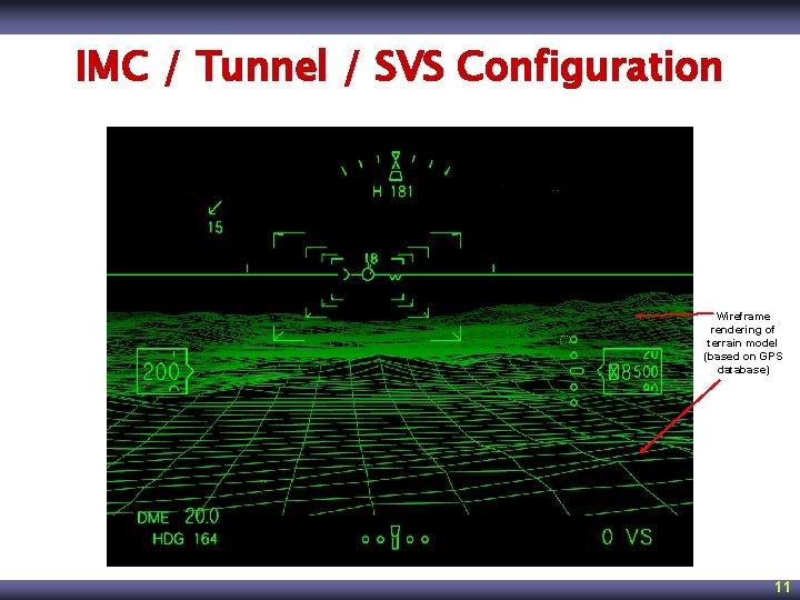 IMC / Tunnel / SVS Configuration Wireframe rendering of terrain model (based on GPS
